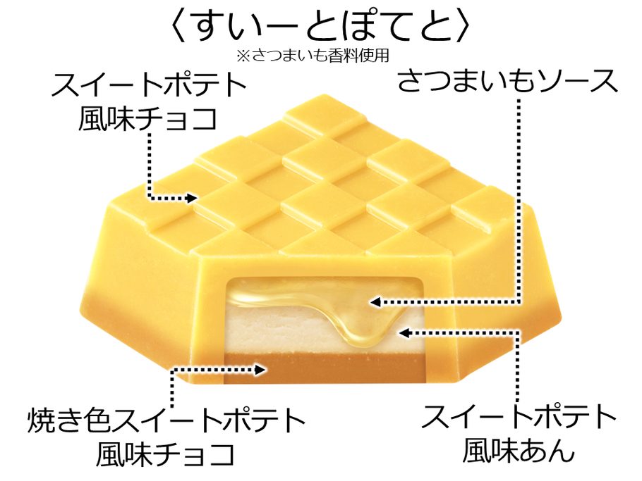 「チロルチョコ」「ロイズ」「おひとリッチ」秋の新作チョコがアツすぎる♡