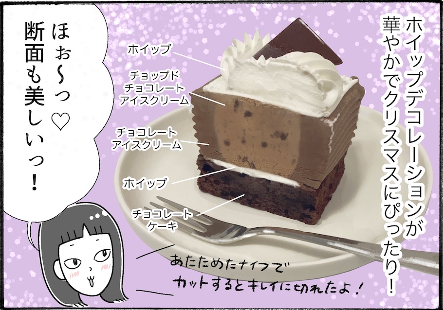 クリスマスにもぴったり！サーティワンのアイスケーキを実食レビュー【アラフォー主婦の“我慢しなくていい”お菓子】vol.71