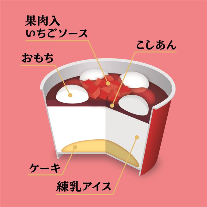 【秋冬アイス】10月登場。寒い日も食べたい新作6種を大公開！