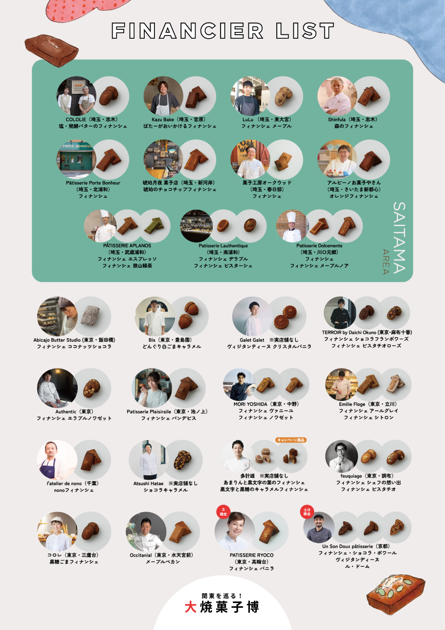 フィナンシェ一覧表