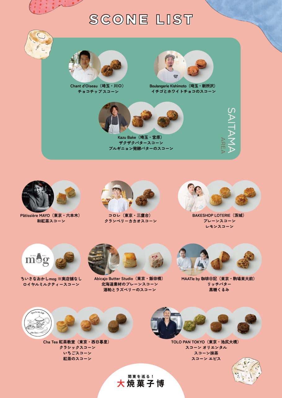 スコーン一覧表
