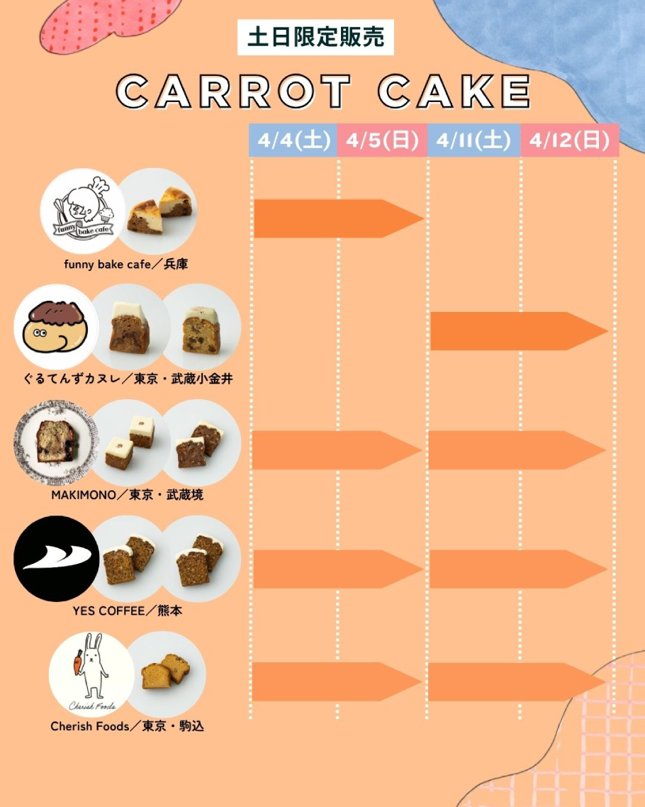 キャロットケーキ限定商品