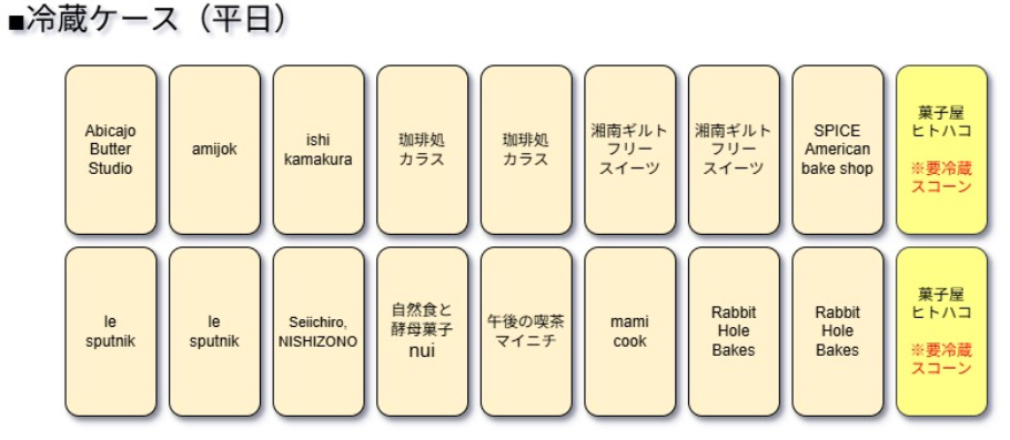 マップ