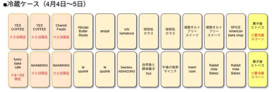 マップ