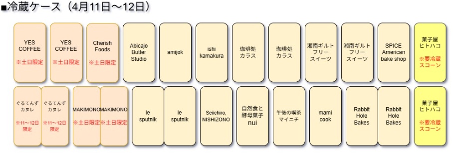 マップ
