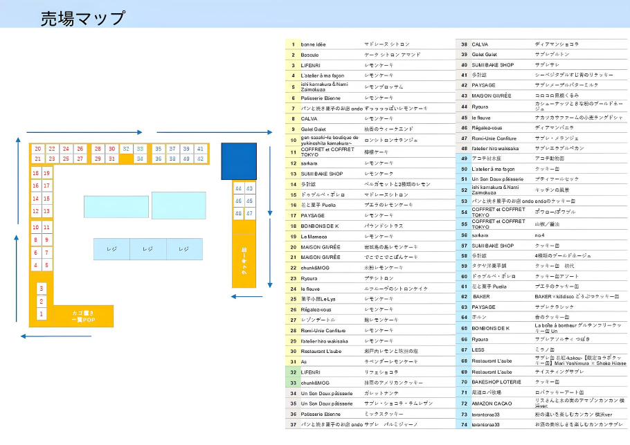 売場マップ